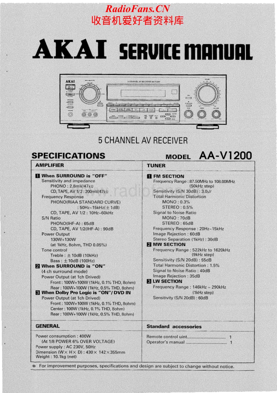 Akai-AAV1200-avr-sm维修电路原理图.pdf_第1页
