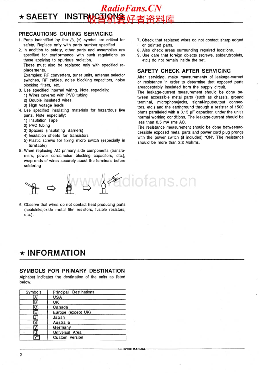Akai-AM47-int-sm维修电路原理图.pdf_第2页