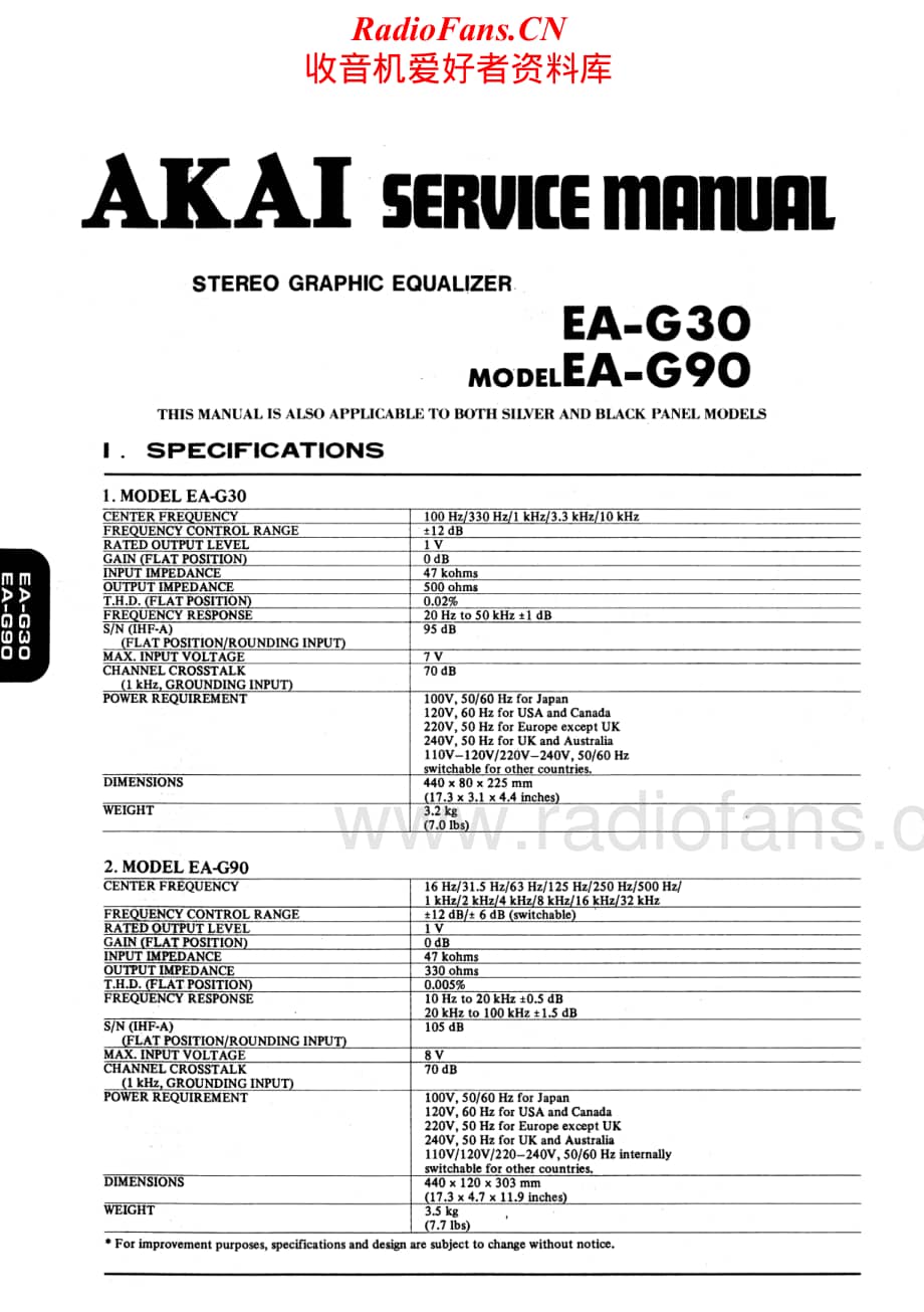 Akai-EAG90-eq-sm维修电路原理图.pdf_第1页