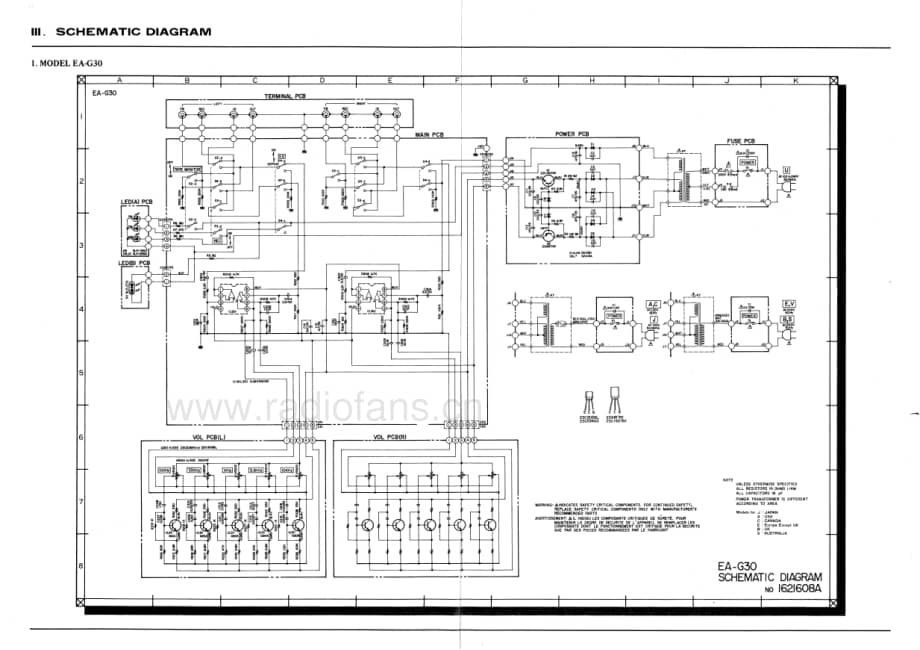 Akai-EAG90-eq-sm维修电路原理图.pdf_第3页