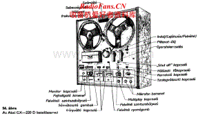 Akai-GX220D-tape-sch维修电路原理图.pdf