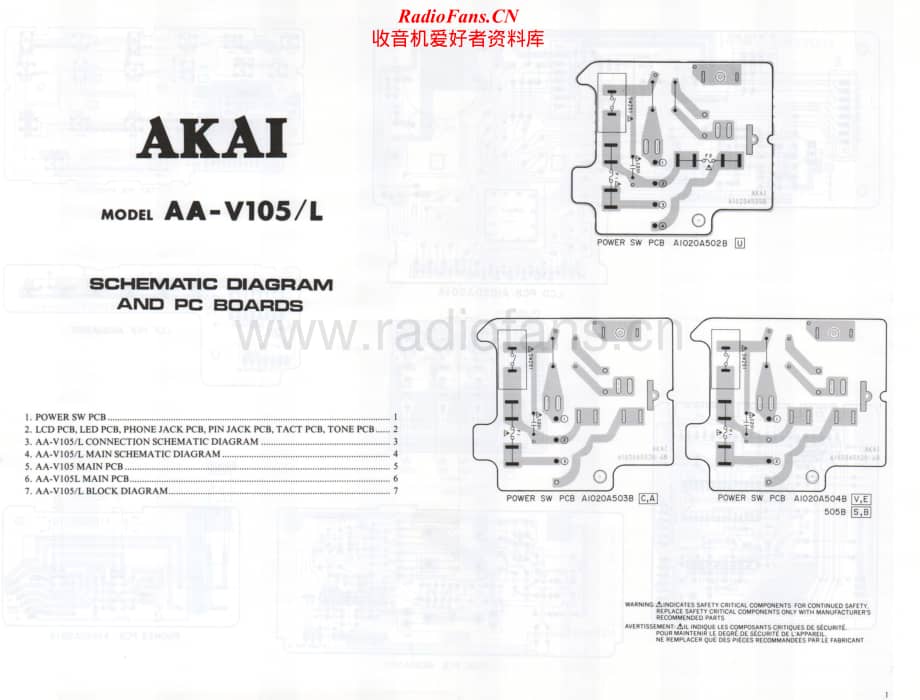 Akai-AAV105L-avr-sch维修电路原理图.pdf_第1页
