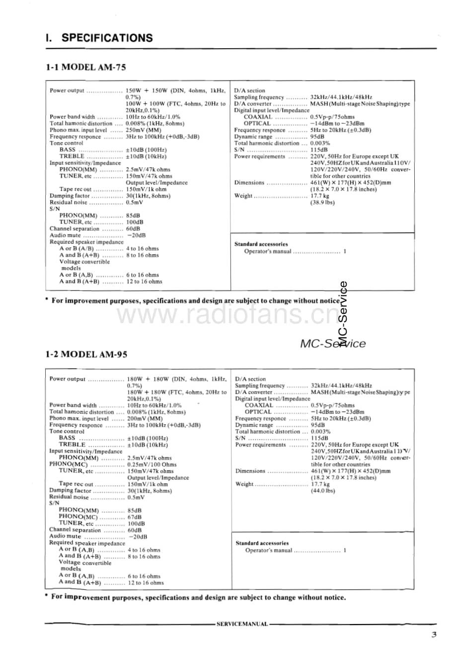 Akai-AM95-int-sm维修电路原理图.pdf_第3页