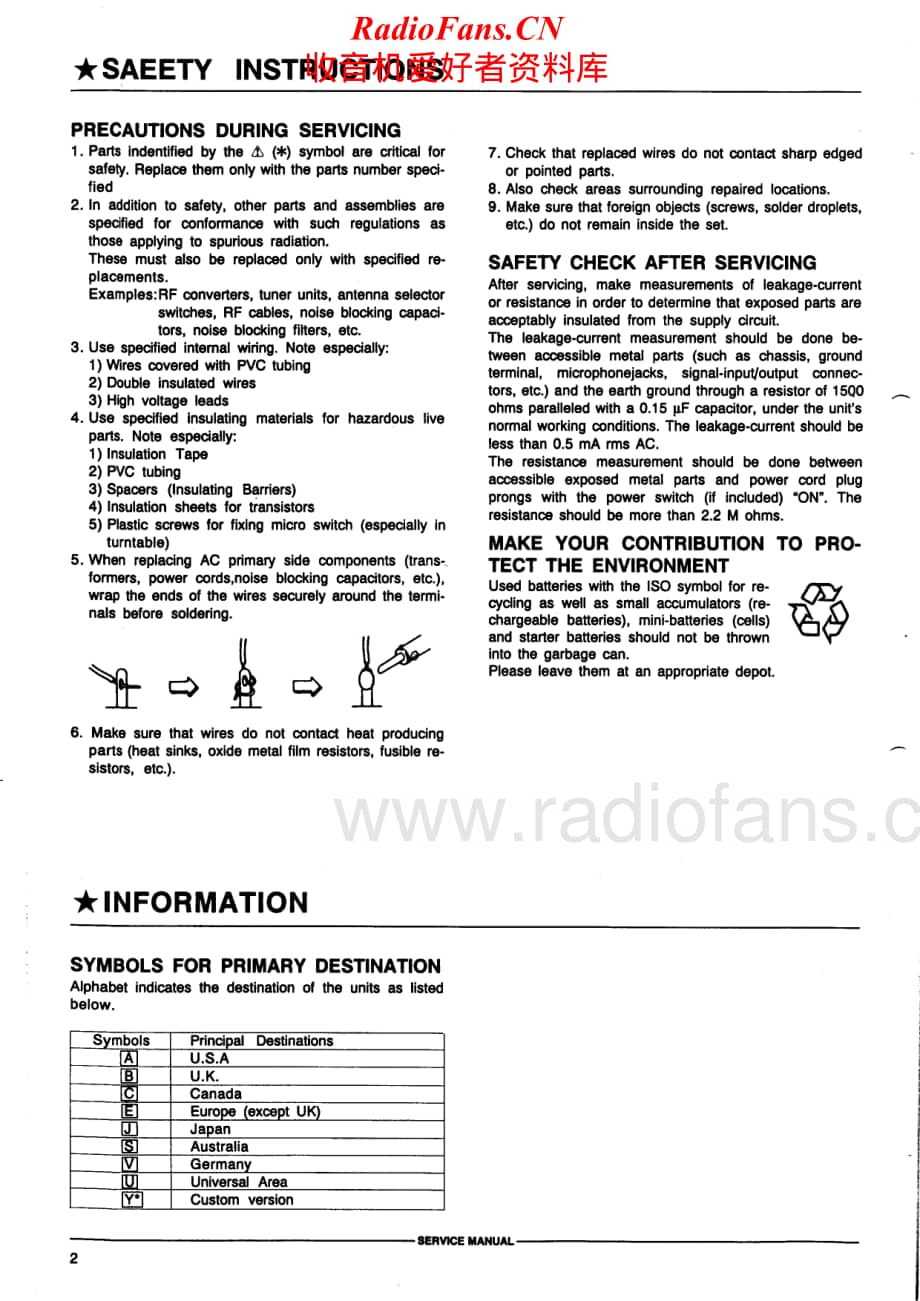 Akai-AM39-int-sm维修电路原理图.pdf_第2页
