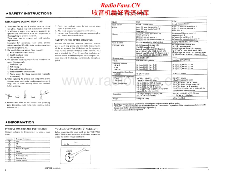 Akai-GX8-tape-sm维修电路原理图.pdf_第2页
