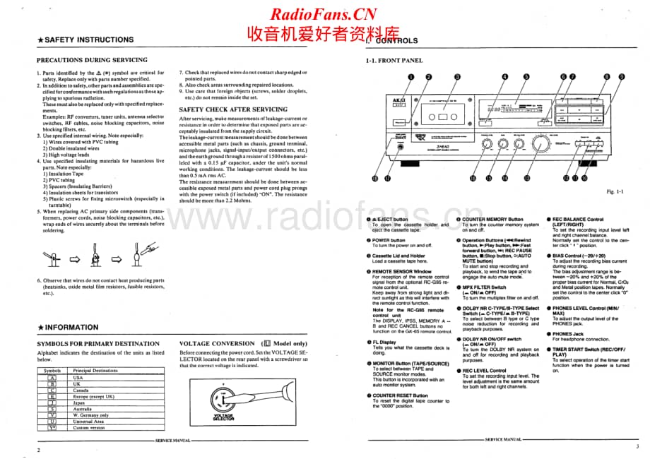 Akai-GX65-tape-sm维修电路原理图.pdf_第2页