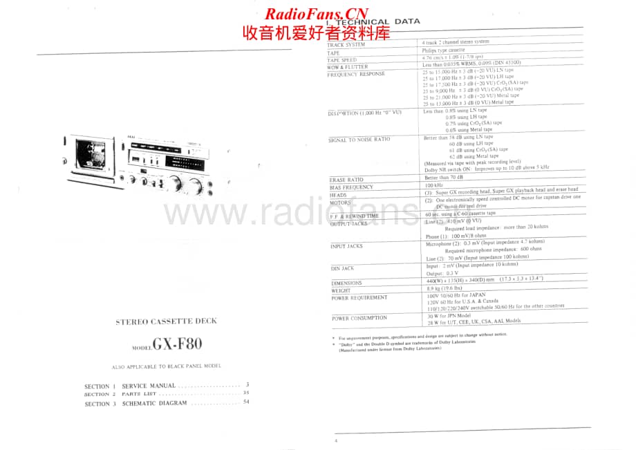 Akai-GXF80-tape-sm维修电路原理图.pdf_第2页
