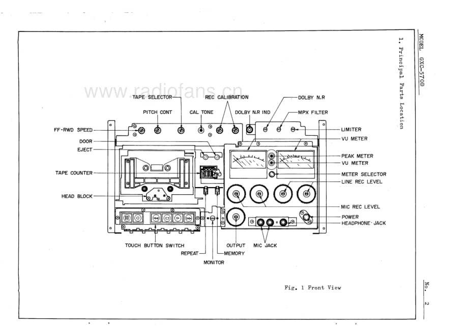 Akai-GXC570D-tape-sm维修电路原理图.pdf_第3页