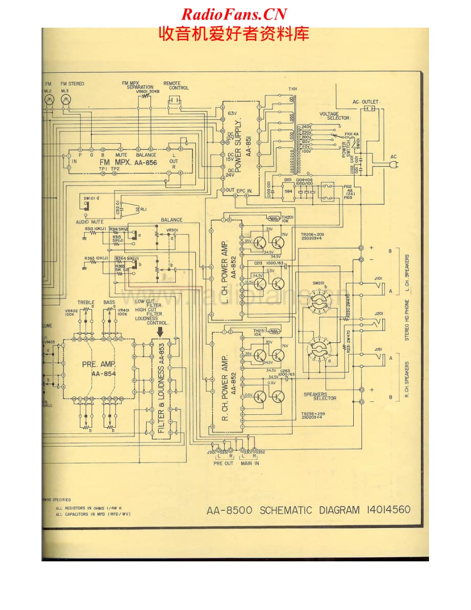 Akai-AA8500-int-sch维修电路原理图.pdf_第2页