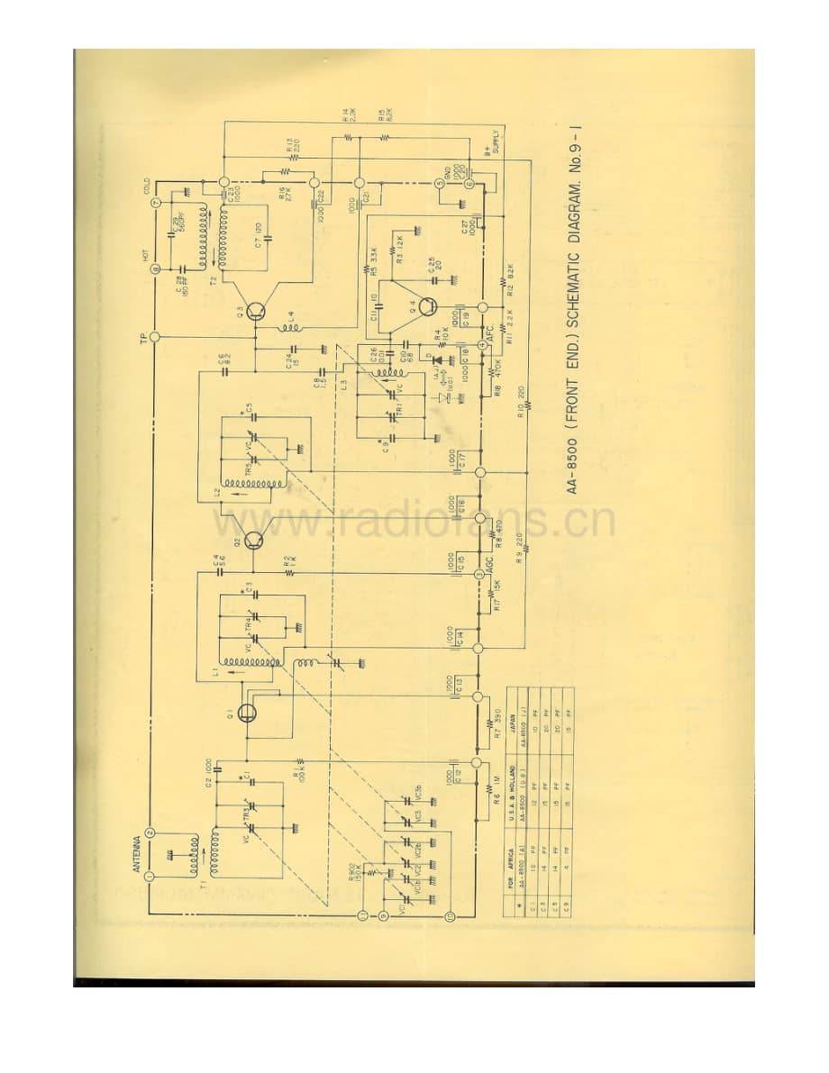 Akai-AA8500-int-sch维修电路原理图.pdf_第3页