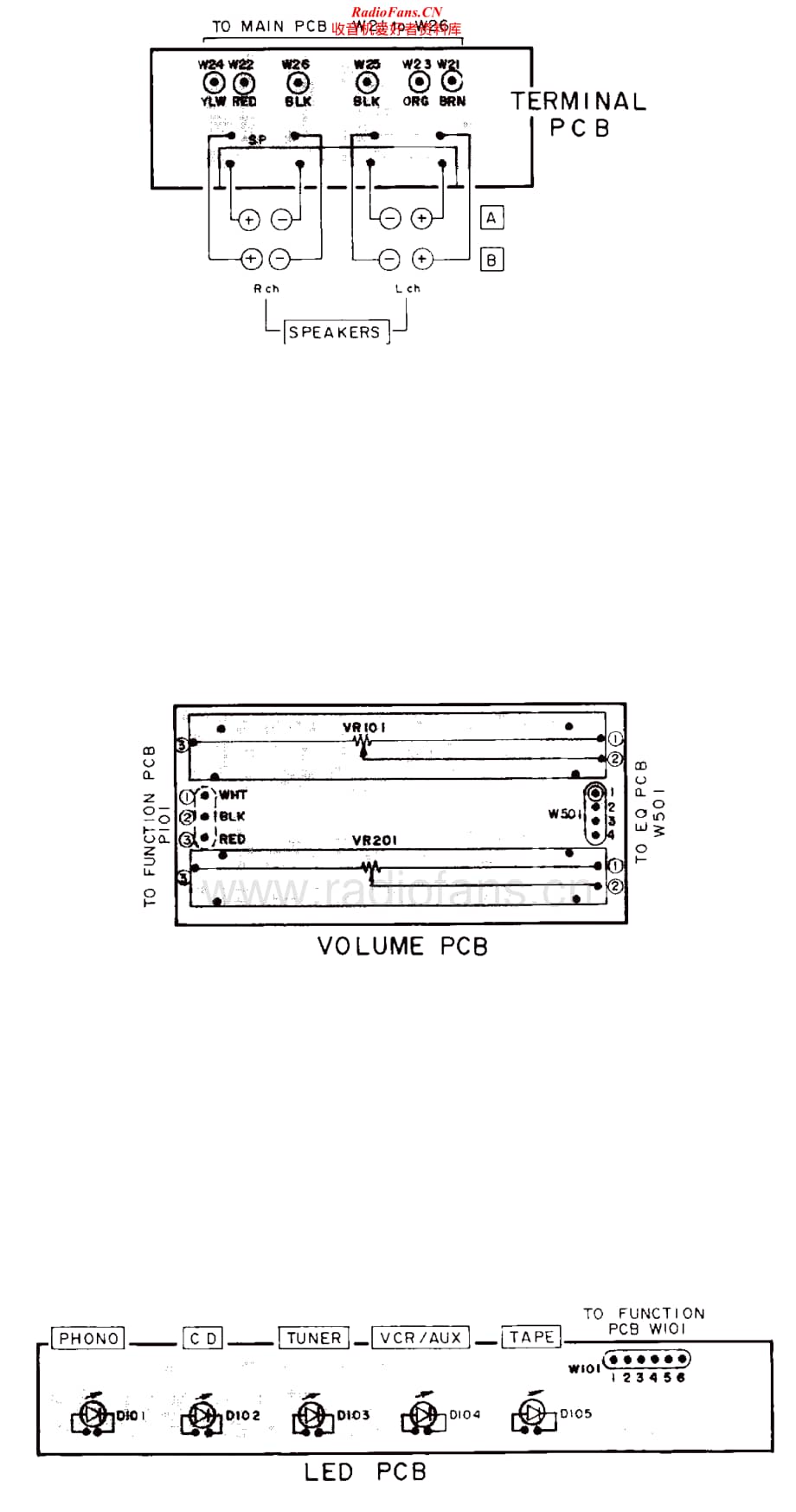 Akai-AMA505-int-sch维修电路原理图.pdf_第2页