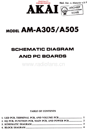 Akai-AMA505-int-sch维修电路原理图.pdf