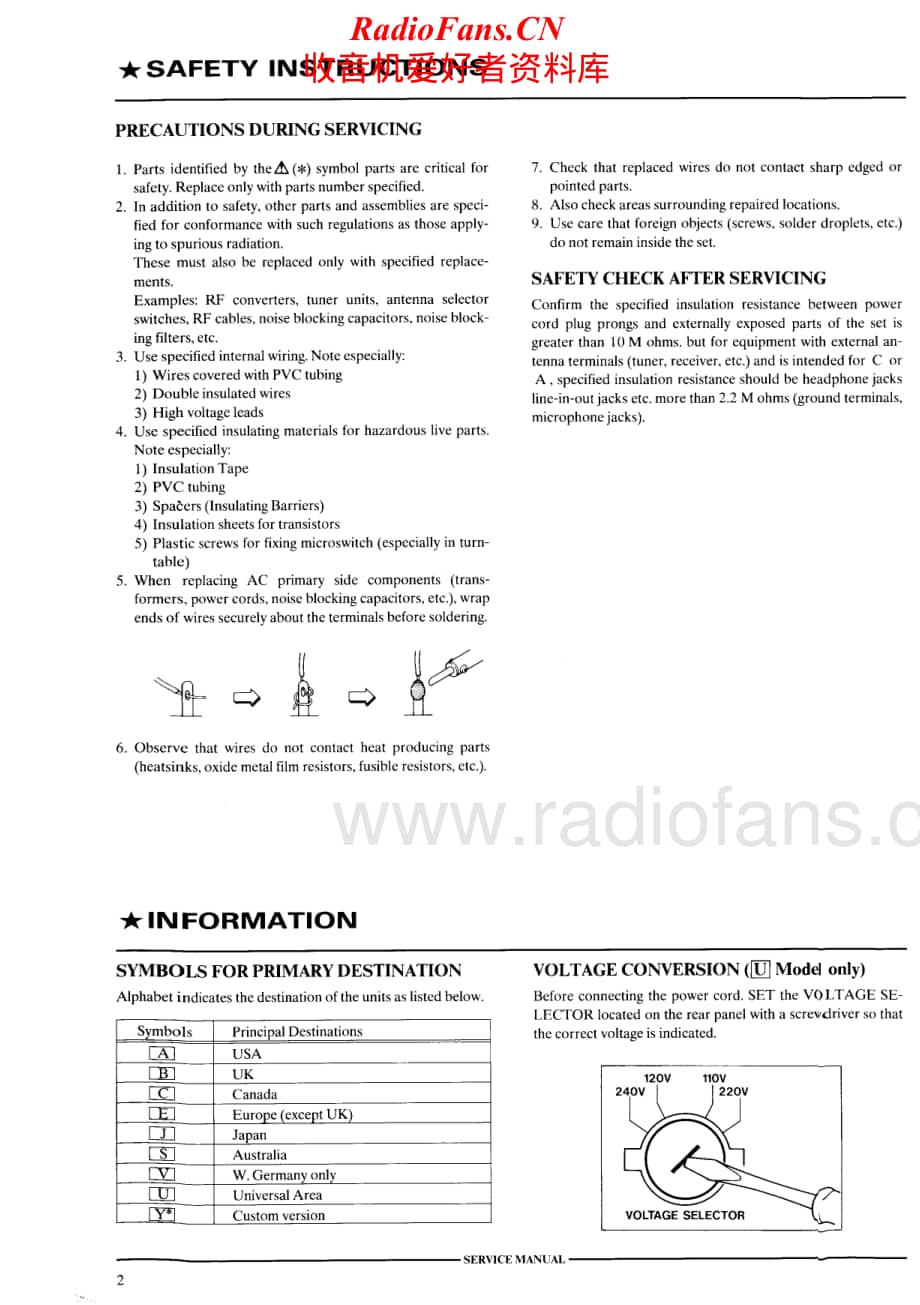 Akai-AM73-int-sm维修电路原理图.pdf_第2页