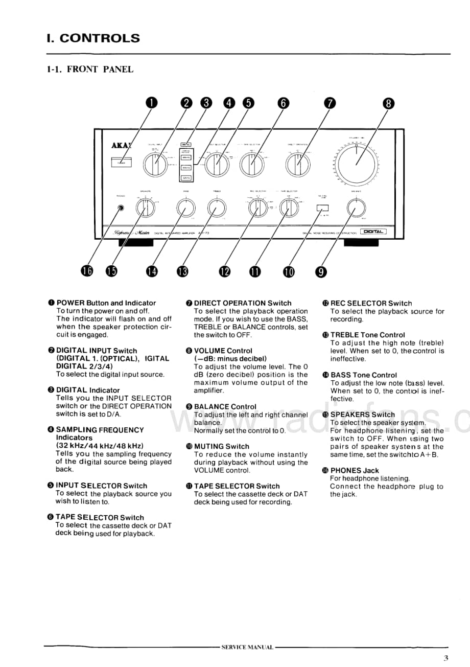 Akai-AM73-int-sm维修电路原理图.pdf_第3页