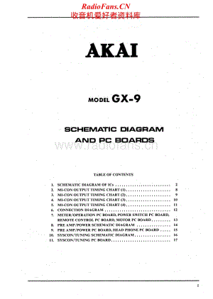 Akai-GX9-tape-sm维修电路原理图.pdf
