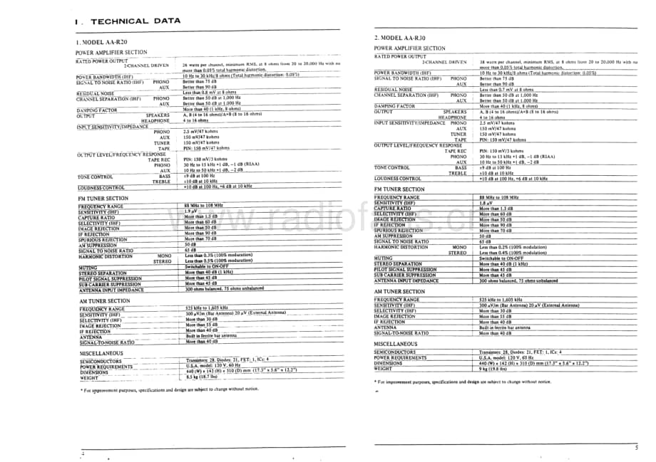 Akai-AAR30-rec-sm维修电路原理图.pdf_第3页