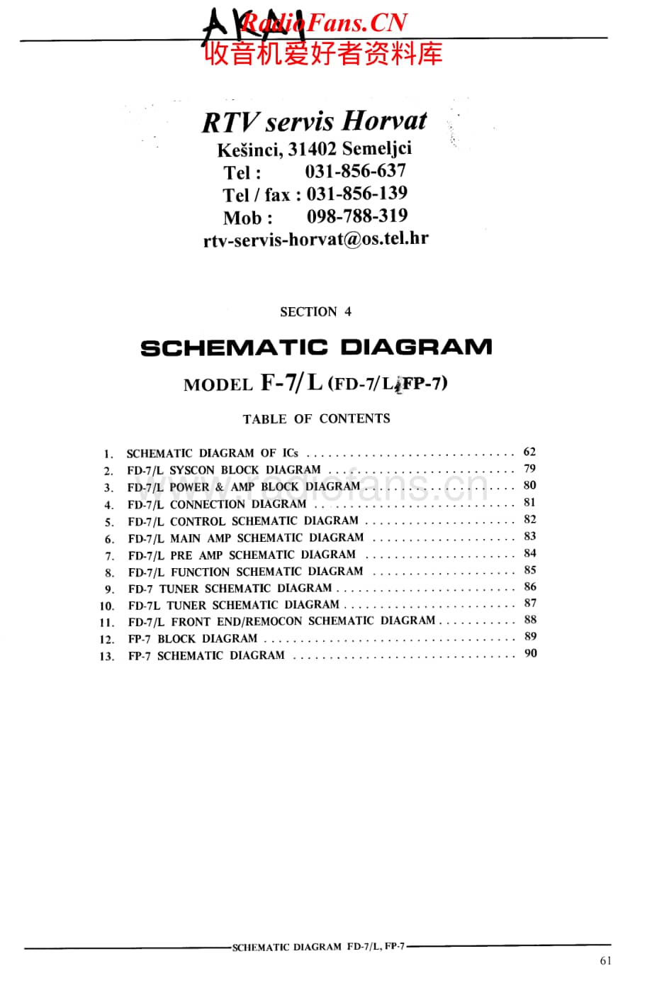 Akai-F7L-rec-sch维修电路原理图.pdf_第1页