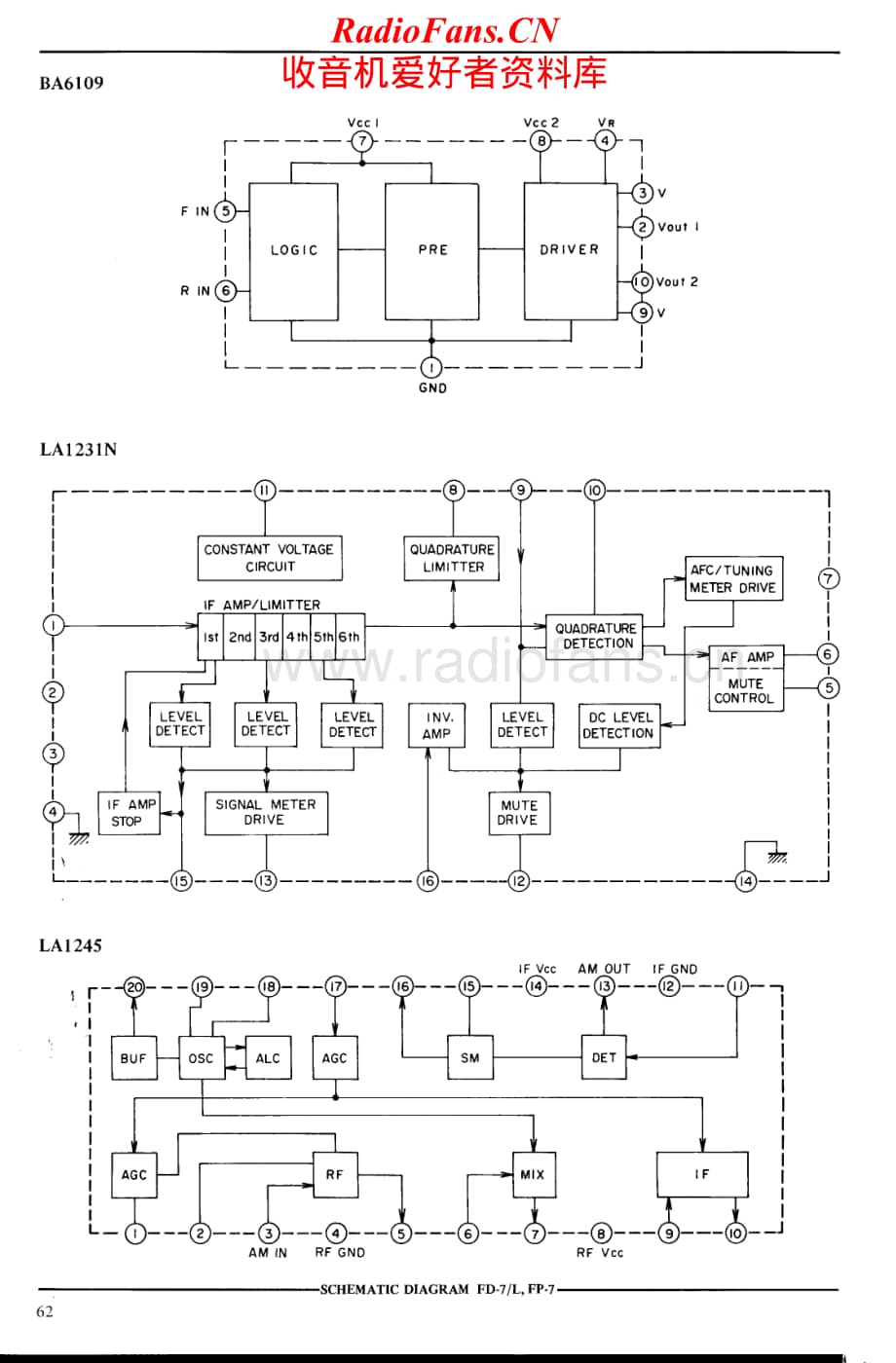 Akai-F7L-rec-sch维修电路原理图.pdf_第2页