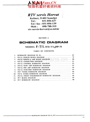 Akai-F7L-rec-sch维修电路原理图.pdf