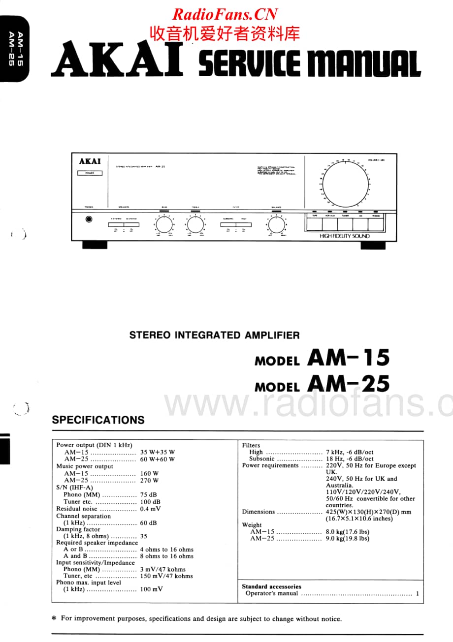 Akai-AM15-int-sm维修电路原理图.pdf_第2页