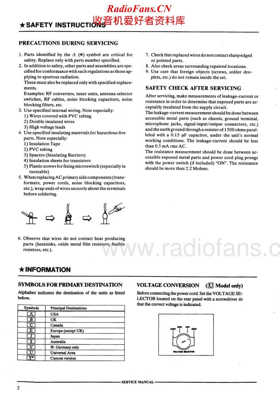 Akai-AM55-int-sm维修电路原理图.pdf_第2页