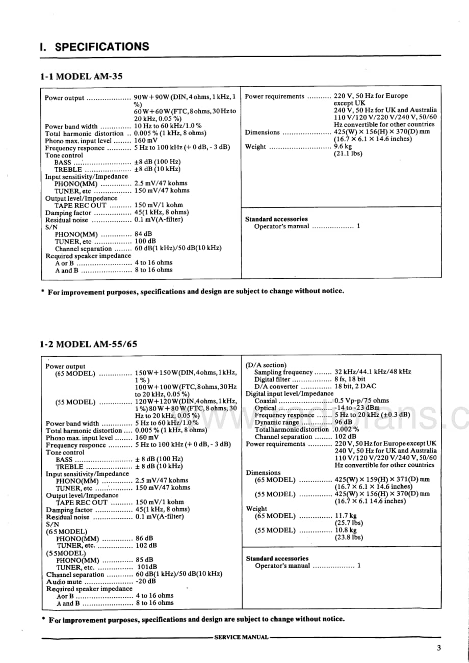 Akai-AM55-int-sm维修电路原理图.pdf_第3页