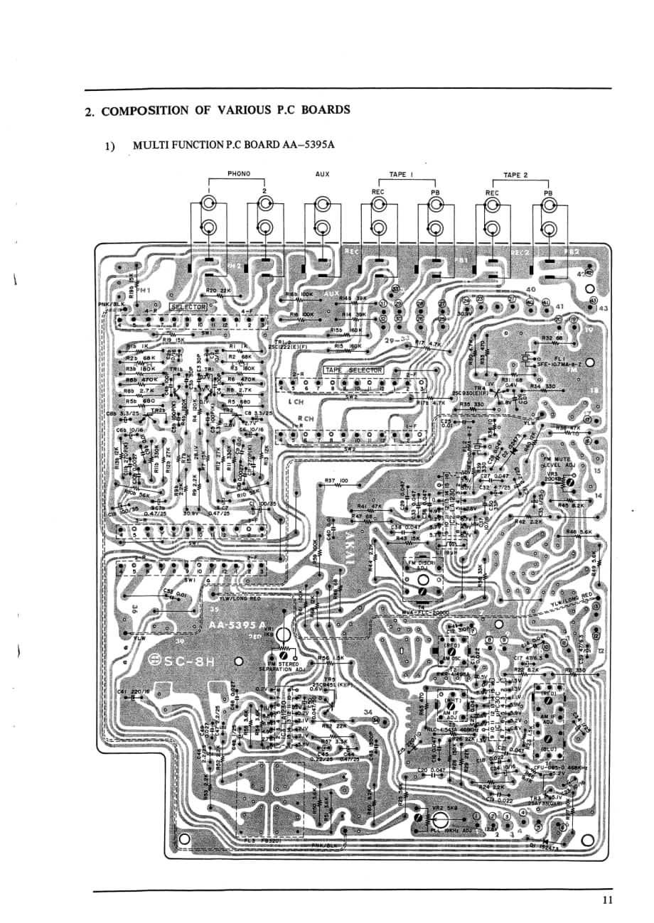 Akai-AA1020DB-rec-sm维修电路原理图.pdf_第3页