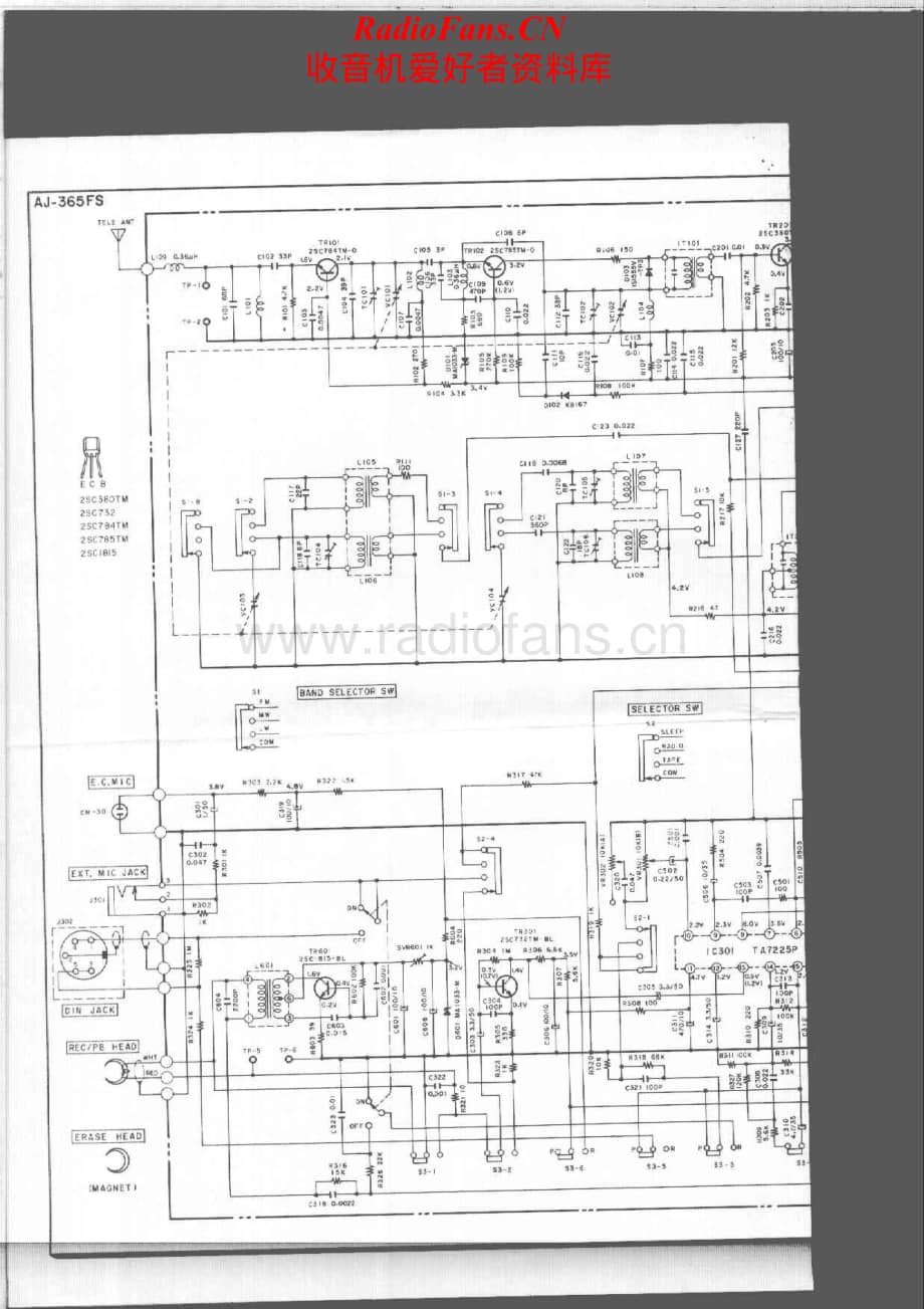 Akai-AJ365FS-cs-sch维修电路原理图.pdf_第2页