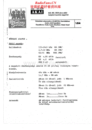 Akai-AJ350-rec-sm维修电路原理图.pdf