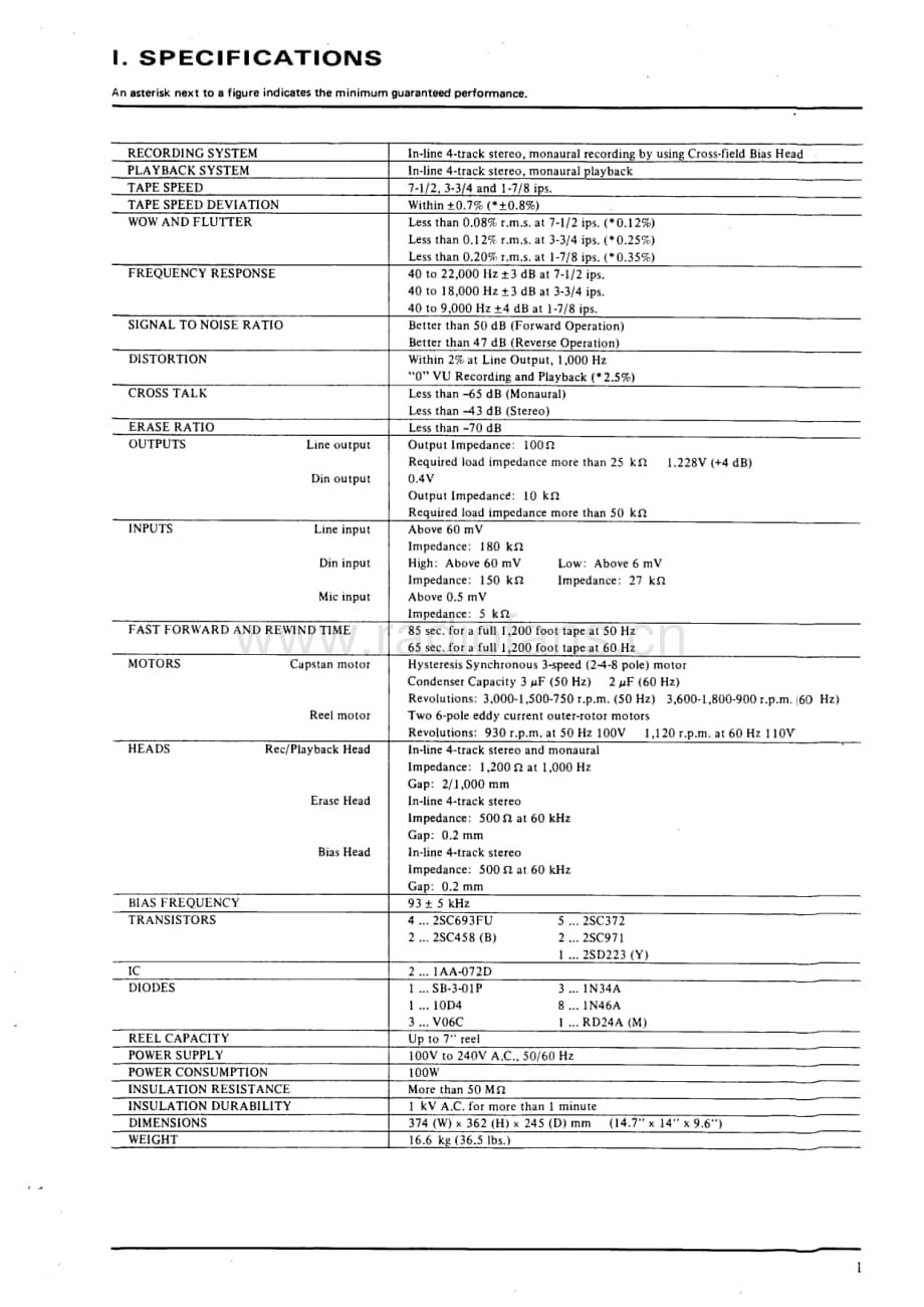 Akai-X201D-tape-sm维修电路原理图.pdf_第3页