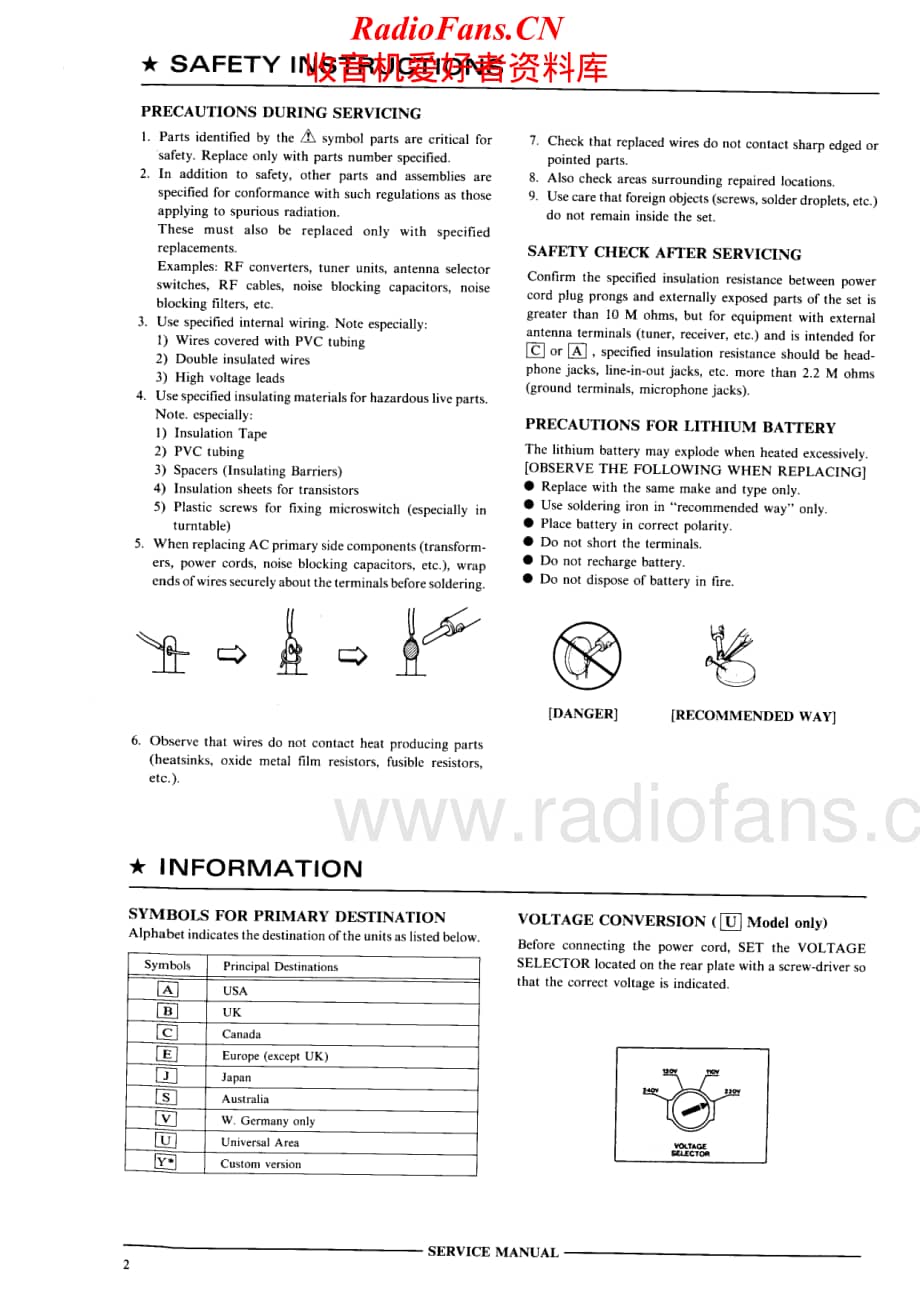 Akai-AMM459-int-sm维修电路原理图.pdf_第2页