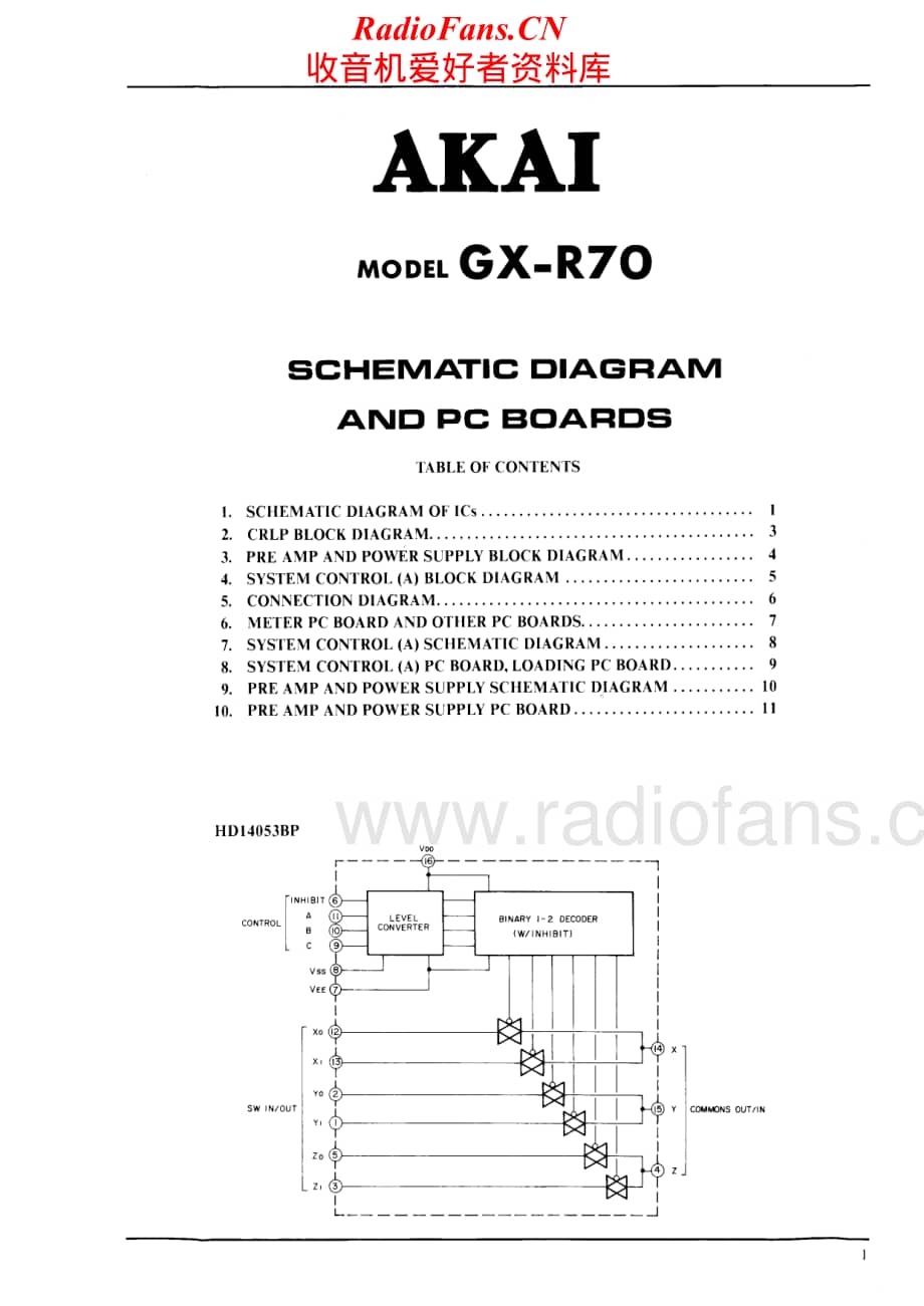 Akai-GXR70-tape-sm维修电路原理图.pdf_第2页