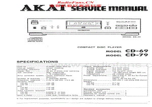 Akai-CD69-cd-sm维修电路原理图.pdf