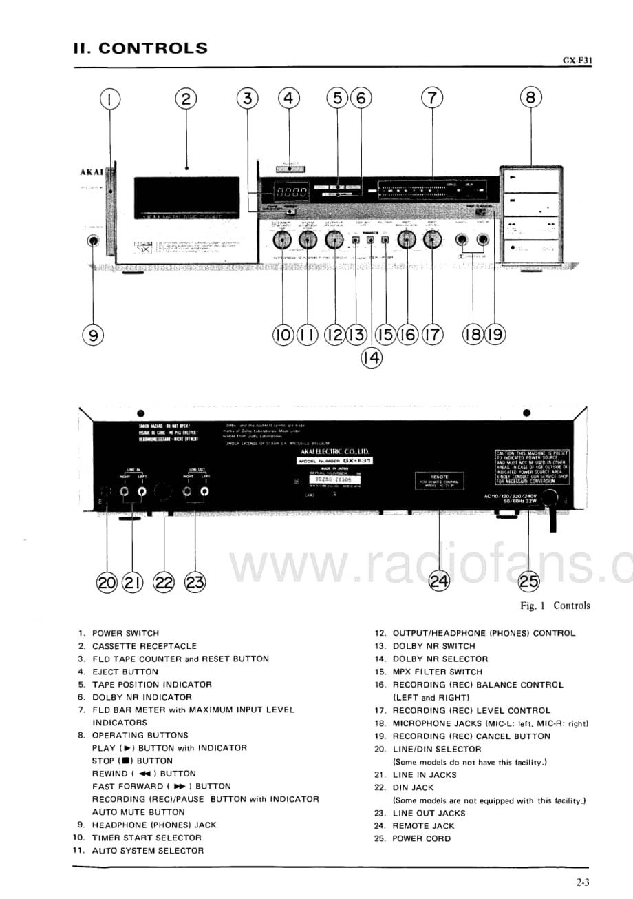 Akai-GXF31-tape-sm2维修电路原理图.pdf_第3页