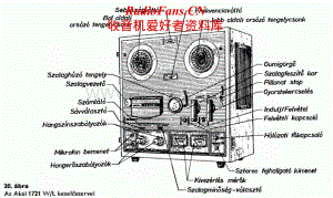 Akai-1721L-tape-sm维修电路原理图.pdf