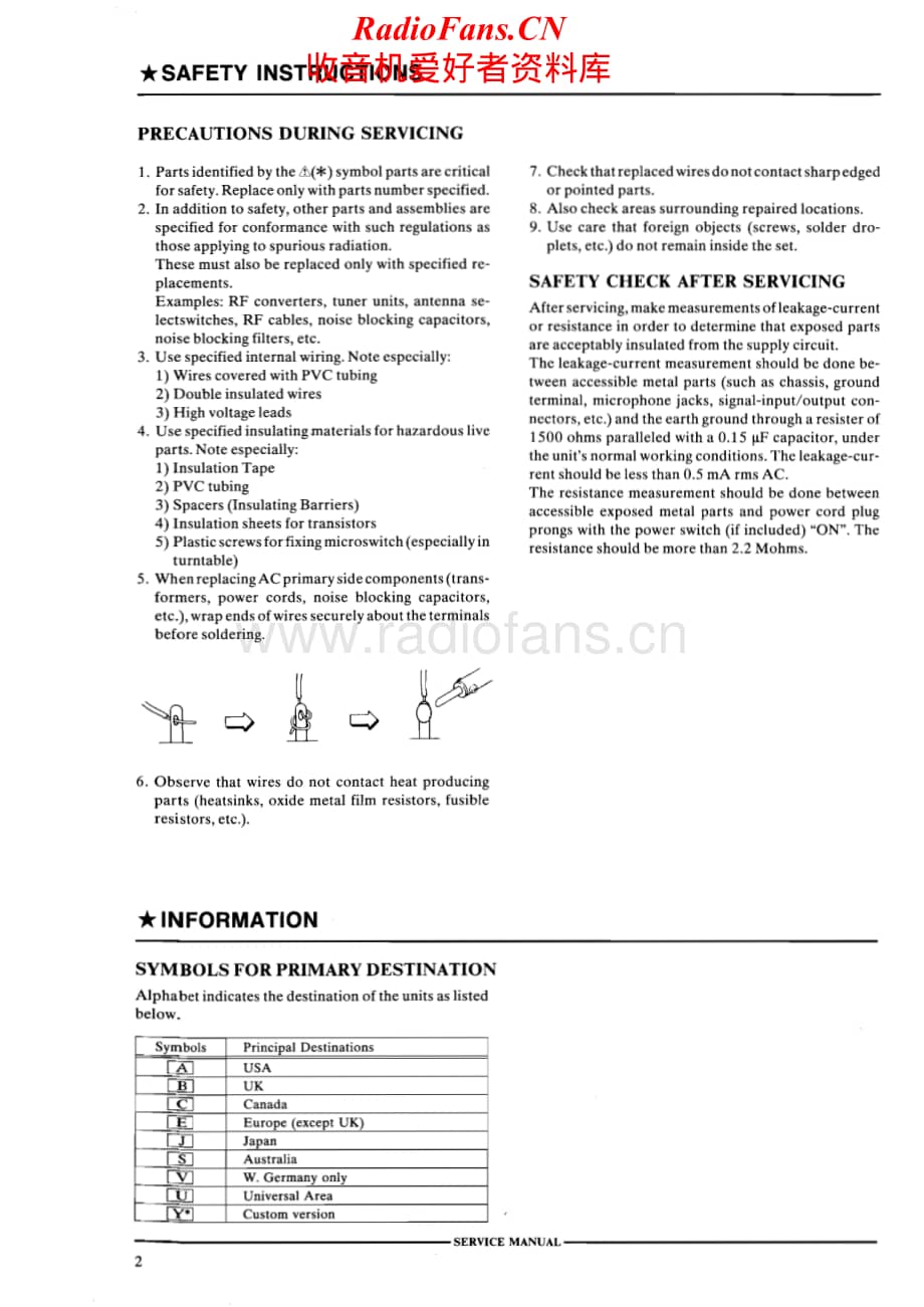 Akai-AAV435-avr-sm维修电路原理图.pdf_第2页