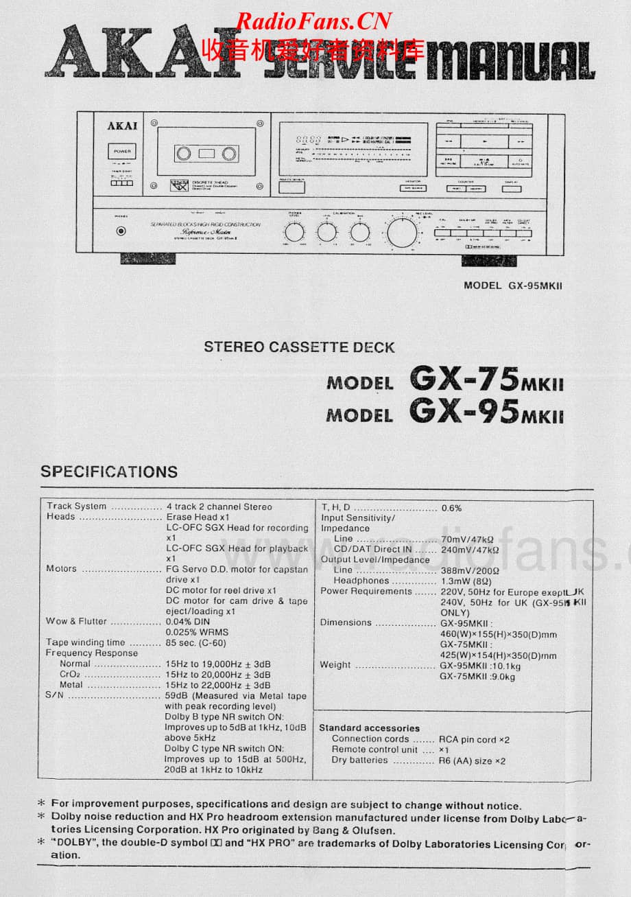 Akai-GX95MKII-tape-sm维修电路原理图.pdf_第1页