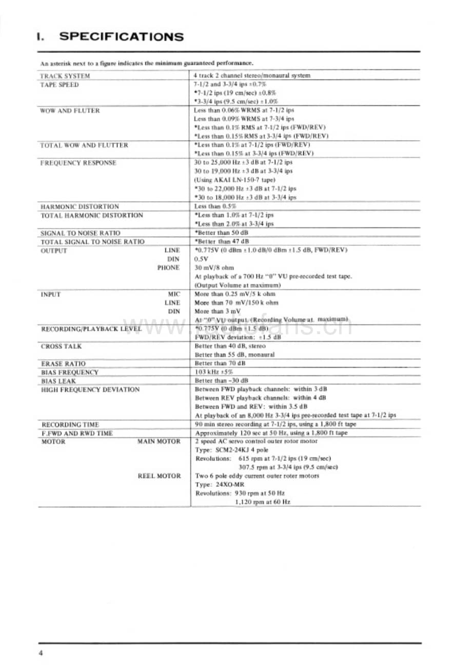 Akai-GX265D-tape-sm维修电路原理图.pdf_第3页