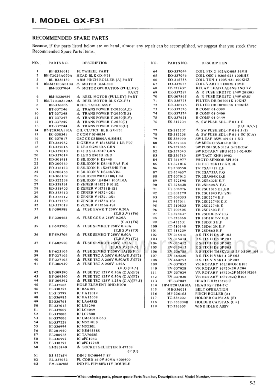 Akai-GXF71-tape-sm2维修电路原理图.pdf_第3页