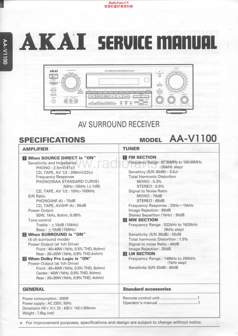 Akai-AAV1100-avr-sm维修电路原理图.pdf_第1页