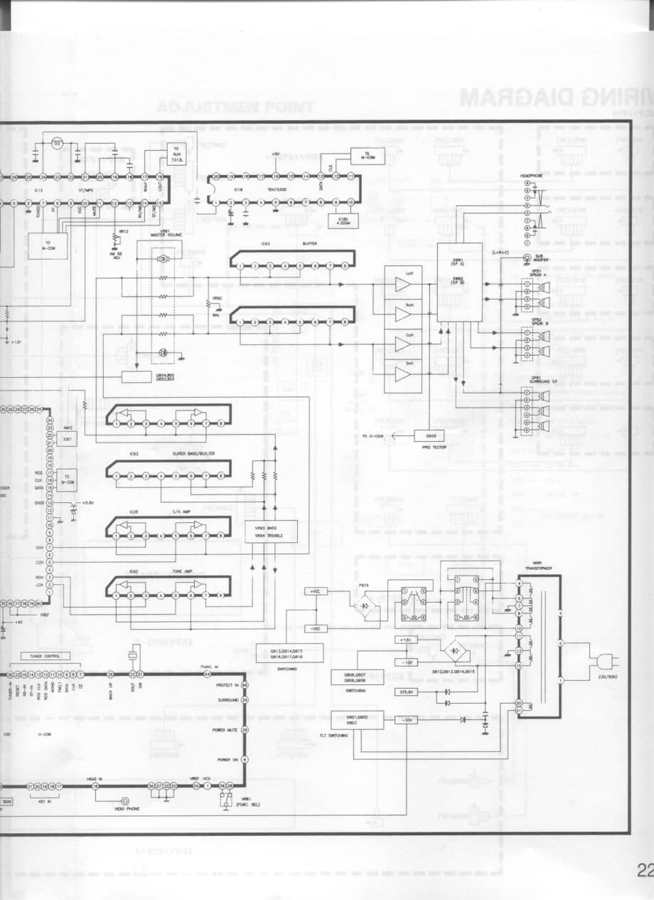 Akai-AAV1100-avr-sm维修电路原理图.pdf_第3页