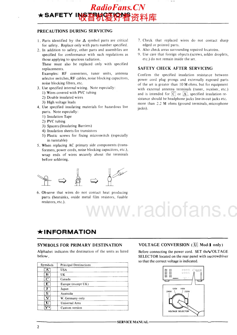 Akai-AM32-int-sm维修电路原理图.pdf_第2页
