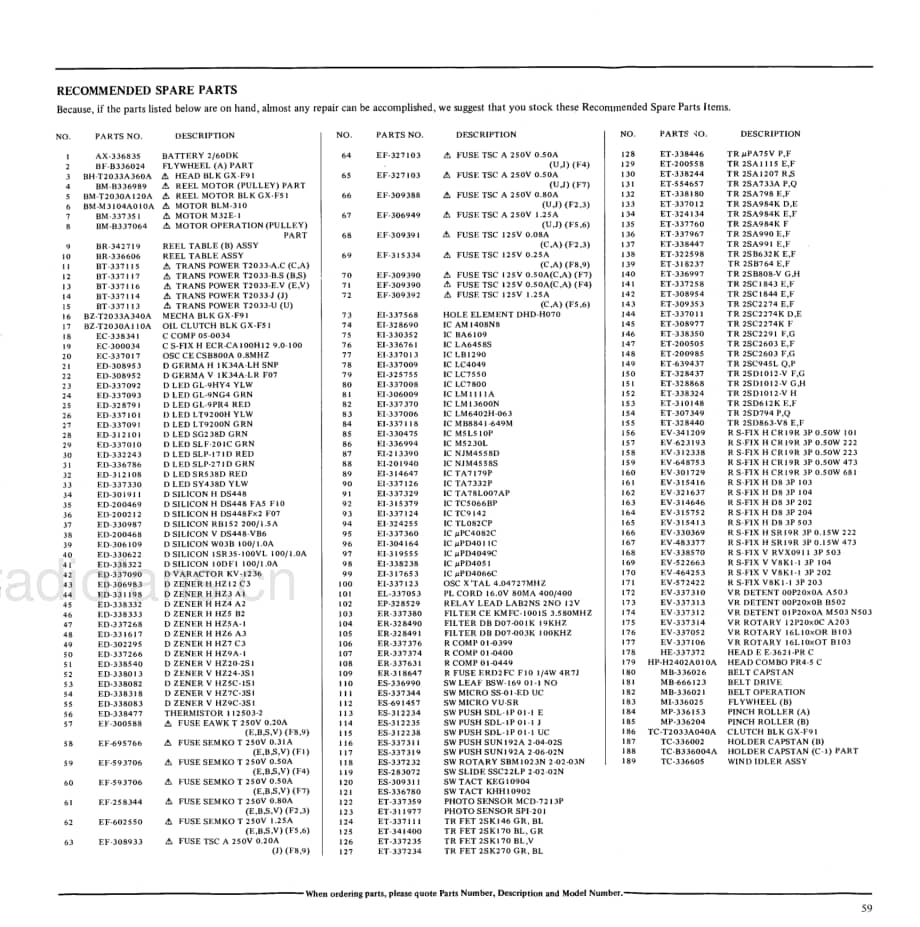 Akai-GXF91-tape-sm2维修电路原理图.pdf_第3页