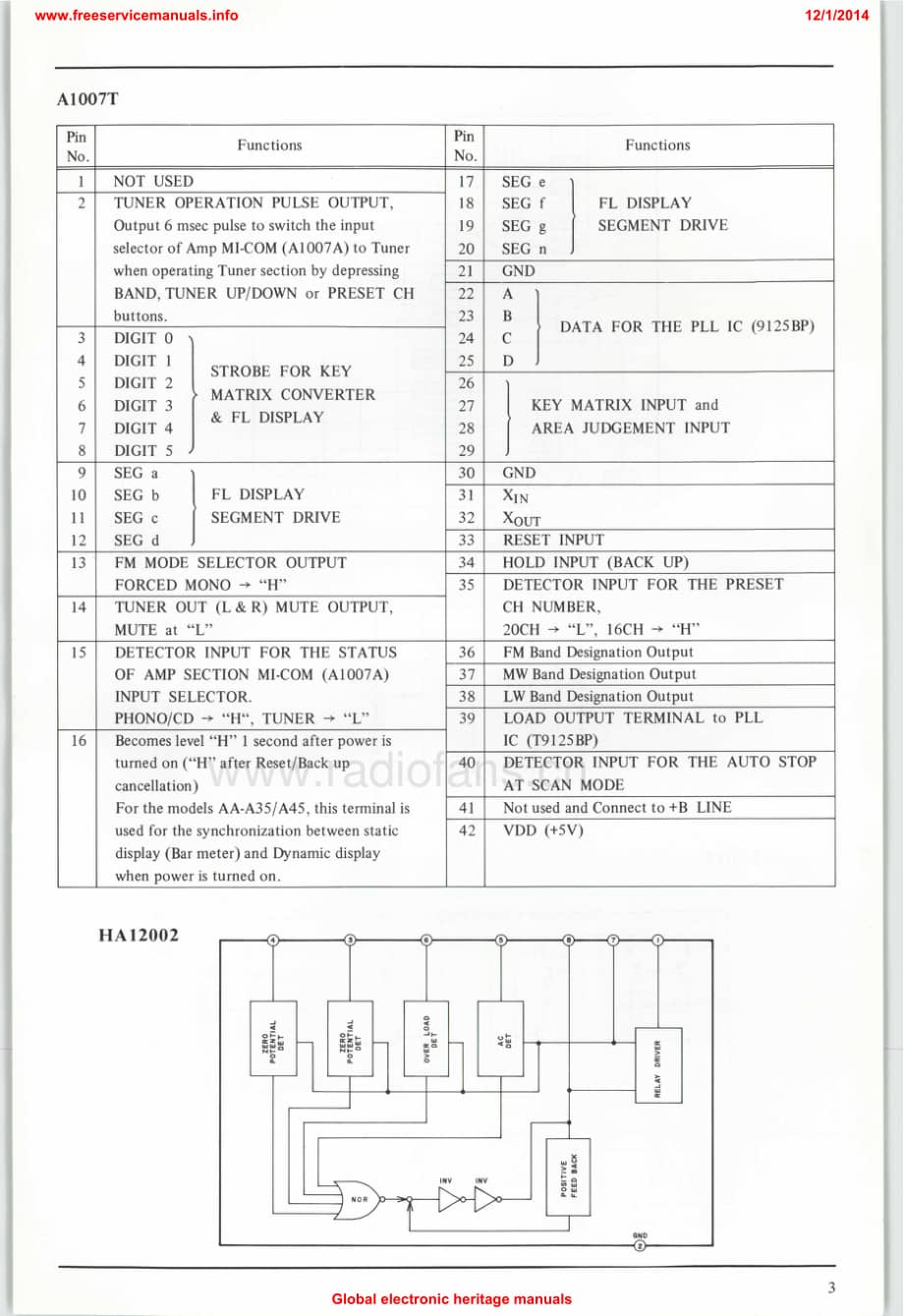 Akai-AAA35L-rec-sch维修电路原理图.pdf_第3页
