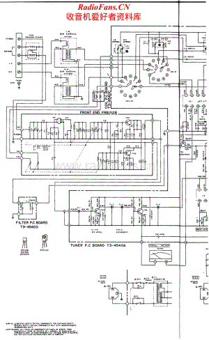 Akai-AT2400L-tun-sm维修电路原理图.pdf