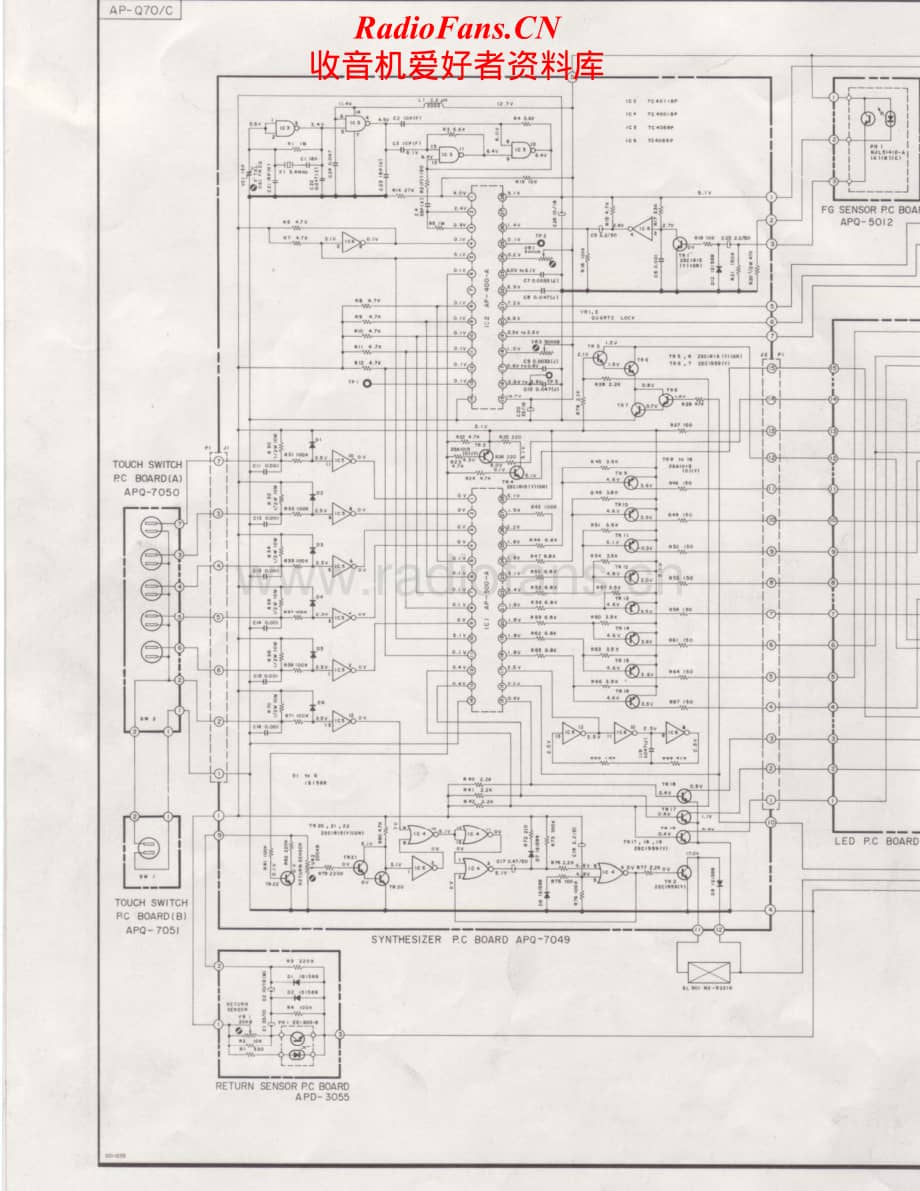 Akai-APQ70-tt-sch维修电路原理图.pdf_第1页
