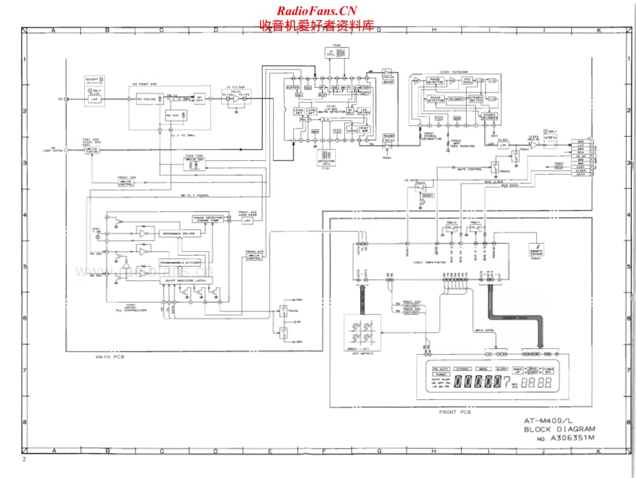 Akai-ATM400L-tun-sch维修电路原理图.pdf_第2页