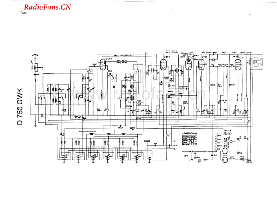 telefunkenD750GWK_2-电路原理图.pdf_第2页