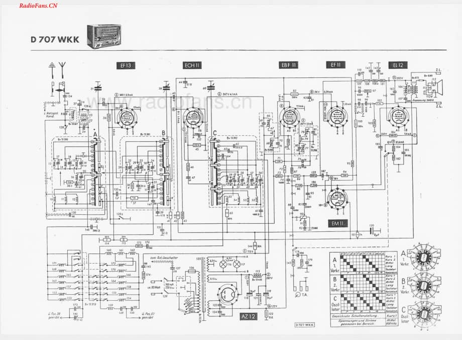 telefunkenD707WKK-电路原理图.pdf_第1页