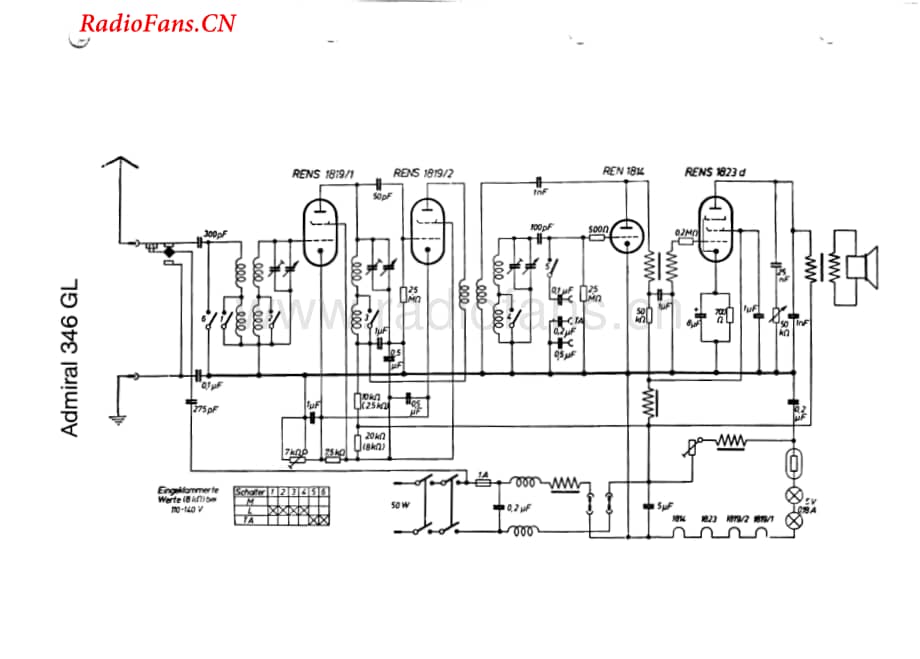 telefunken346GL_3-电路原理图.pdf_第2页